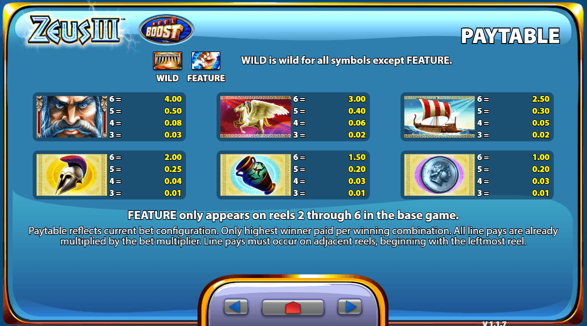 Zeus 3 free slots vegas world